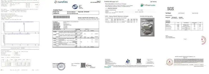 Glucomannan Powder SGS Report