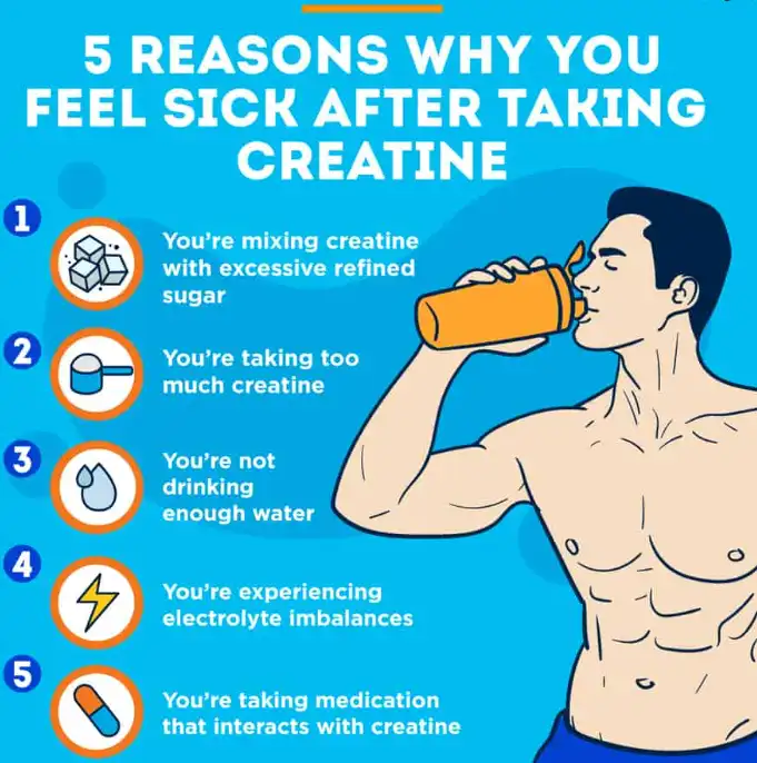 Creatine: Uses, benefits, and health risks Creatine: Uses, benefits, and health risks