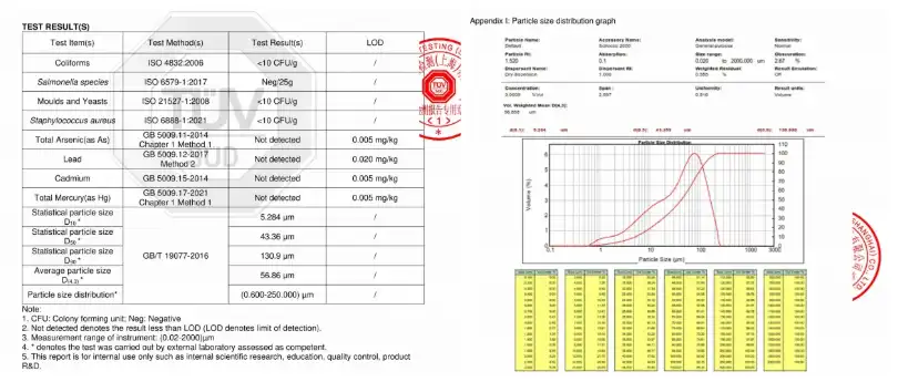 creatine monohydrate powder supplier -YanggeBiotech