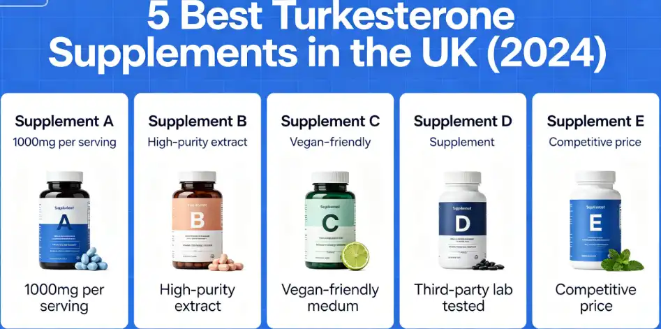 5 Best Turkesterone Supplements in the UK (2024) 5 Best Turkesterone Supplements in the UK (2024)