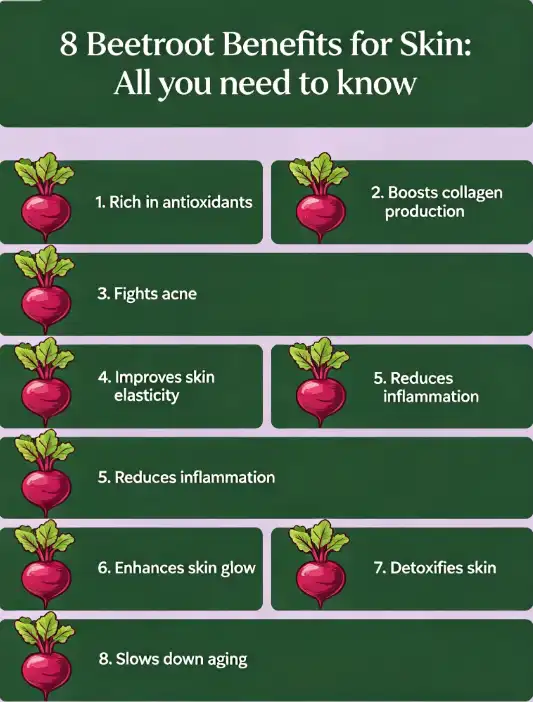 8 Beetroot Benefits for Skin: All you need to know 8 Beetroot Benefits for Skin: All you need to know