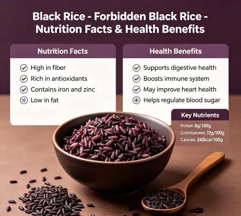 Black Rice - Forbidden Black Rice - Nutrition Facts & Health Benefits Black Rice - Forbidden Black Rice - Nutrition Facts & Health Benefits