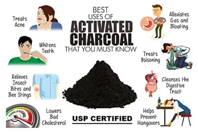 Coconut Shell Charcoal Powder - Food Grade Activated Carbon