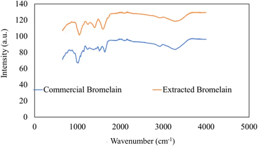 product-1-1 product-1-1