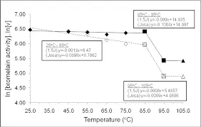 product-1-1 product-1-1
