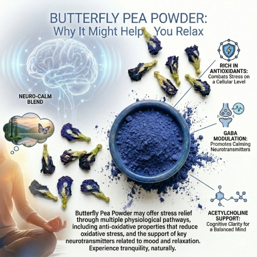 Why It Might Help You Relax