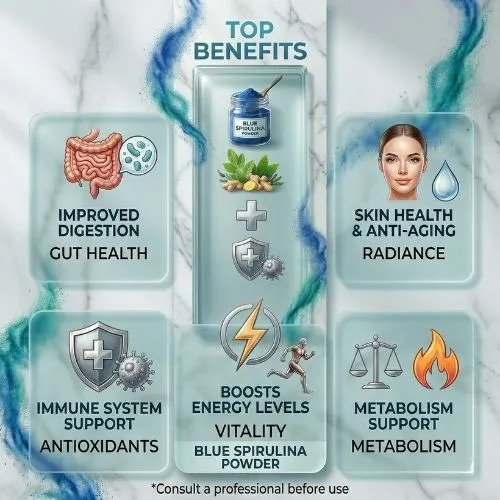 blue spirulina top benefits blue spirulina top benefits