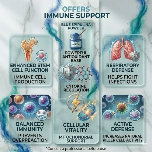 Offers Immune Support blue spirulina Offers Immune Support blue spirulina