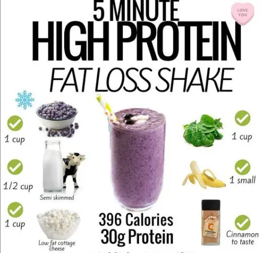 Blend Your Way to Weight Loss: Healthy Protein Shakes You Can Make at Home