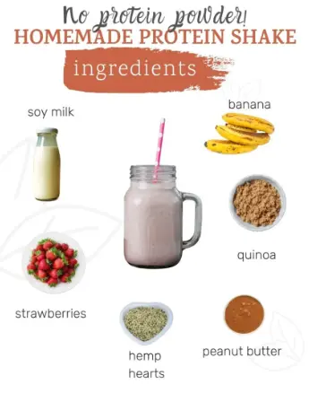 Blend Your Way to Weight Loss: Healthy Protein Shakes You Can Make at Home Blend Your Way to Weight Loss: Healthy Protein Shakes You Can Make at Home