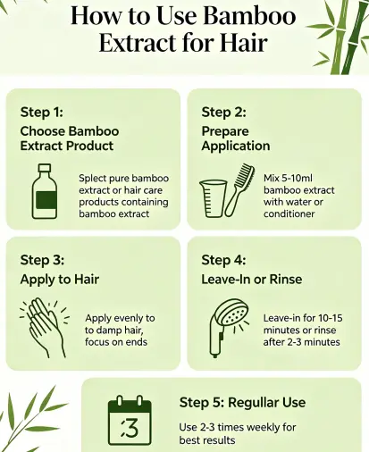 How to use bamboo extract for hair | HealthShots How to use bamboo extract for hair | HealthShots