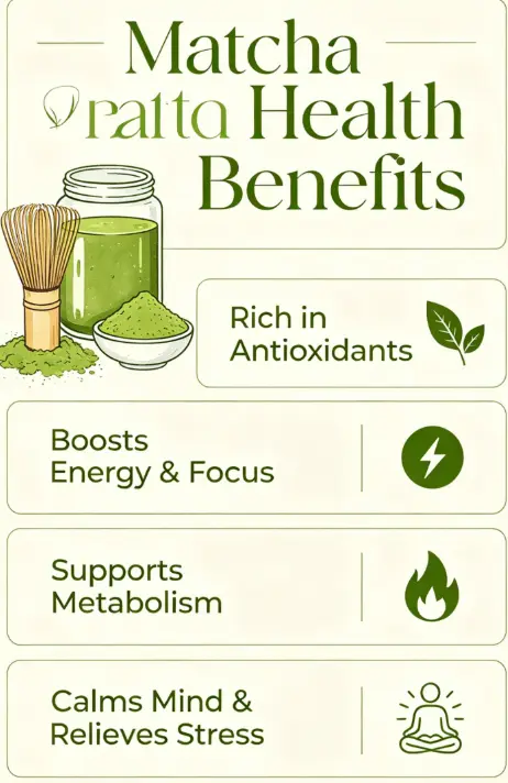 Matcha Health Benefits - Zen Green Tea