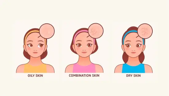 Do You Know How To Identify Your Skin Type? – Zeoveda Do You Know How To Identify Your Skin Type? – Zeoveda