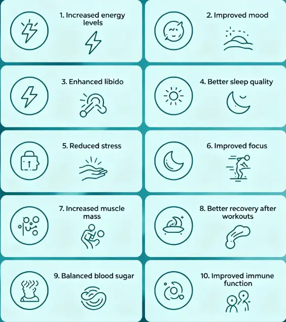 Does Tongkat Ali work? 10 visible signs to show that it is working - Akarali Does Tongkat Ali work? 10 visible signs to show that it is working - Akarali