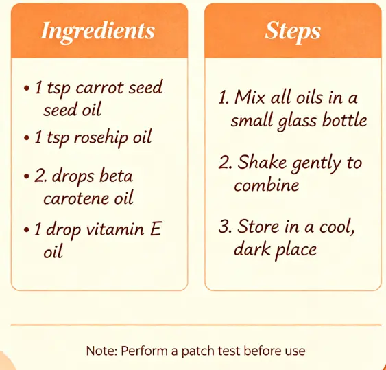 Beta Carotene Eye Serum DIY Recipe – Essential Labs Resource Library