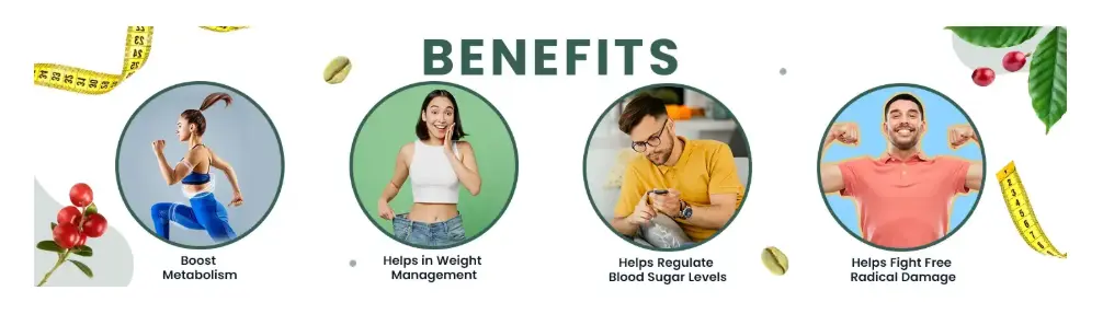 Instant Green Coffee Premix (Lemon Flavor) for Weight Loss & Detox - Neuherbs