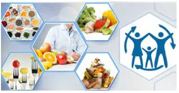 Scientific Words in Food & Nutrition | Opast Publishing Group