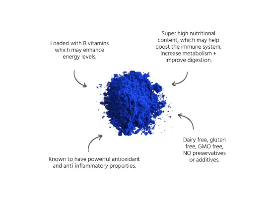 Blue Spirulina Powder - 100% Natural – Being Co. Blue Spirulina Powder - 100% Natural – Being Co.