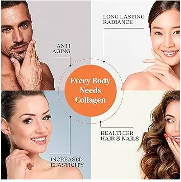 Wellbeing Nutrition Beauty Collagen with Hyaluronic Acid | Collagen  Supplements for Women & Men | Collagen Powder with Biotin and Vitamins for  Skin Radiance & Anti-Aging | 250g - Mango Peach Flavor : Amazon.in: Health  & Personal Care
