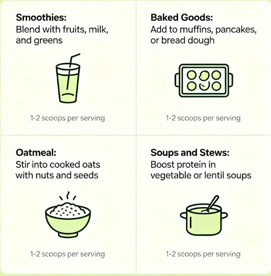 What Can You Add Chickpea Protein Powder To For Effective Use?