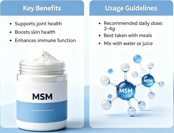 MSM Powder: A Guide about Benefits and Usage MSM Powder: A Guide about Benefits and Usage