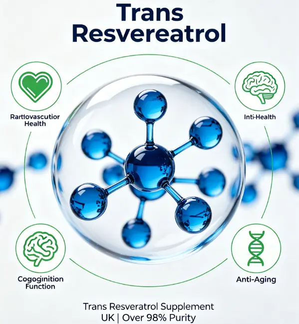 Trans Resveratrol Supplement UK | Over 98% Purity | 5* Trust Pilot
