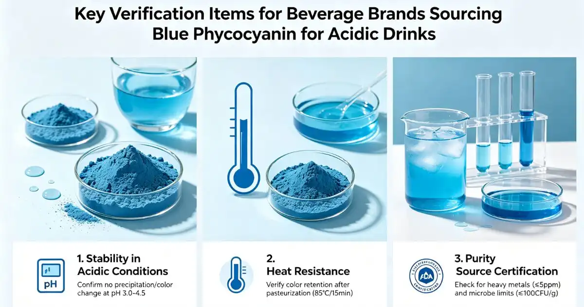 _phycocyanin sourcing