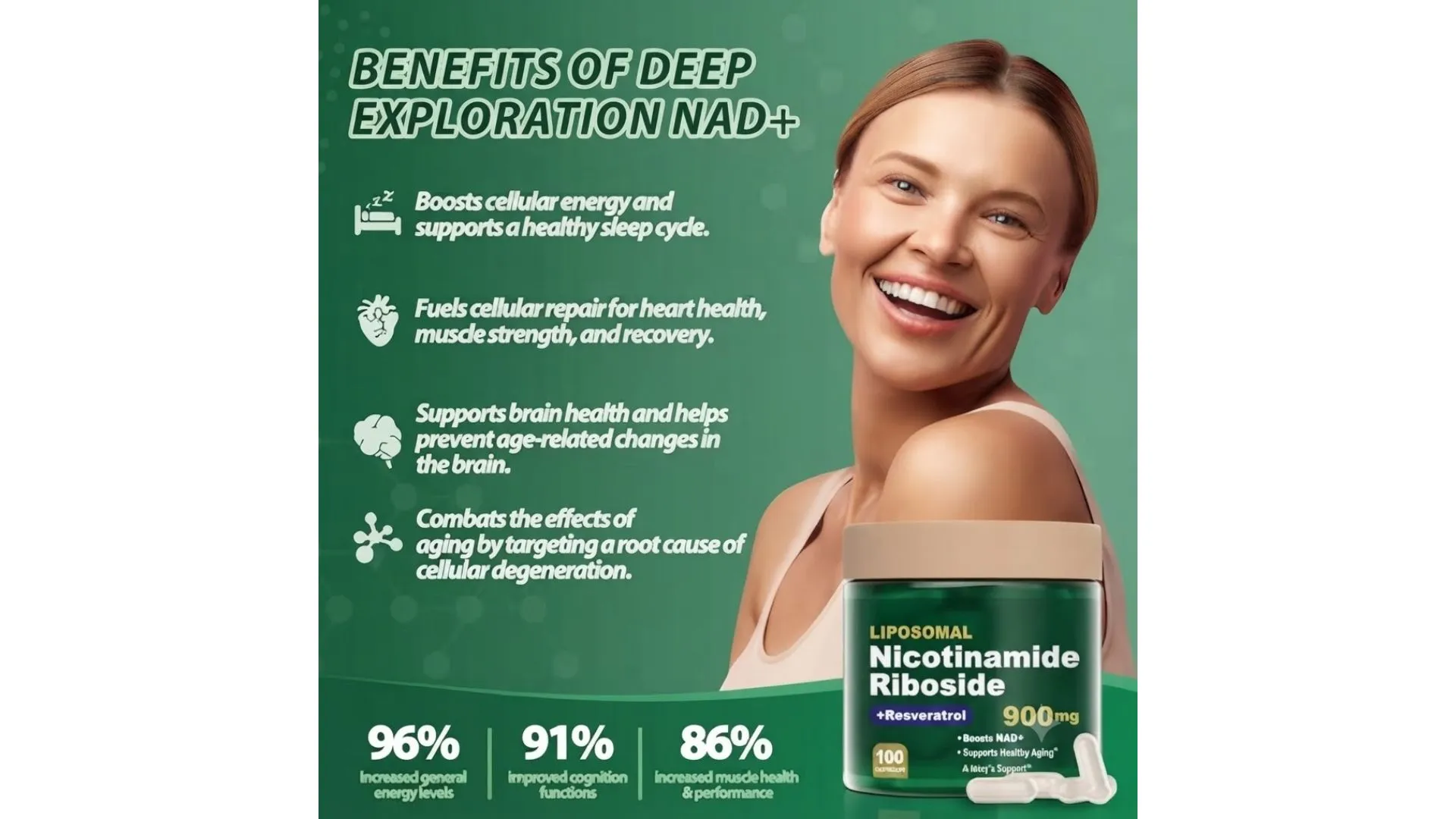 Liposomal Nicotinamide supplier Yangge Biotech